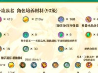 《原神萌新号培养攻略》（从零开始打造强大角色，轻松掌握游戏技巧）