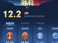 刘禅铭文出装详细攻略（掌握刘禅出装技巧，成就无敌战神）