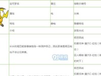 最强蜗牛沉思集道具属性与技能效果大揭秘