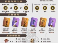 原神攻略资料（解谜、战斗和角色培养的关键攻略）
