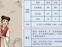 《江南百景图》江南食神成就攻略（玩转江南美食，成为江南食神的秘密）