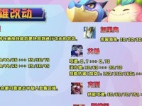 狼人对战女巫出装铭文攻略（超详细攻略带你玩转狼人对战女巫，让你战无不胜！）
