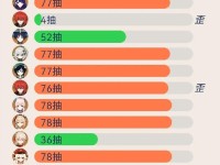 原神攻略（解锁姥爷的隐藏潜力，让他在战斗中发挥最大优势）