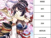 《英雄联盟》新英雄万杰濑户大将技能属性介绍（一血战神的强势登场，颠覆游戏格局！）