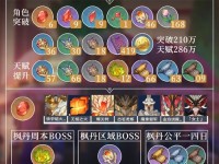 探索原神世界中神秘的林中领域（揭开林中的秘密，发掘隐藏的宝藏）