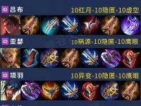 王者荣耀版本攻略（助你称霸战场，提升胜率的铭文出装攻略）