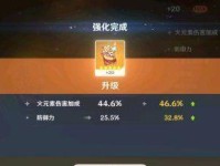 原神输出属性详解：白字基础伤害与元素反应分析