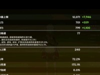 高达女仆出装攻略最新（高达女仆装扮，潮流时尚与科技的极致融合）