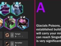 《LOL》云顶之弈狂野玩法攻略（野狼+换魔法，让你成为云顶之弈巨匠）
