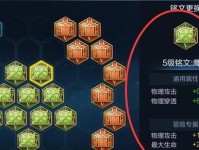 李白最强出装铭文攻略最新解析（挥斥方遒，杀敌千里——李白出装、铭文及攻略详解）