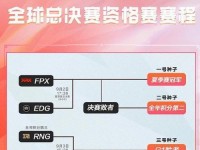揭秘英雄联盟S12总决赛冠军队伍（探究胜利之路，领略电竞风采）