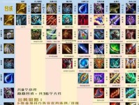 《云顶之弈10.16版本装备合成大全》（游戏装备合成攻略，掌握装备搭配技巧！）