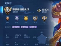 夏侯惇高端局出装攻略（打造不死铁壁，让敌人闻风丧胆）