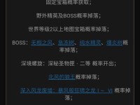 《原神公子BOSS攻略》（挑战公子，化身冒险家的赏金猎人）