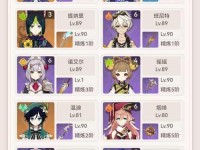 《解密原神满命修女攻略》（探索满命修女的技能与策略，助你在原神中称霸！）