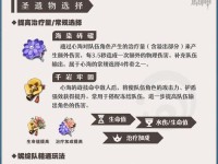 原神心海培养工攻略（探索原神世界中的心海，打造无敌工攻阵容）