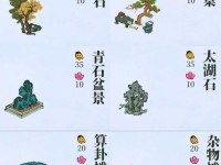 《江南百景图》游戏宝库钥匙获取攻略（掌握关键技巧，轻松获得宝库钥匙）