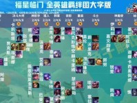 福星装备攻略（挑战极限，以福星出装思路引领胜利潮流）