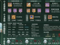 原神新手首充攻略（解锁天空之城的关键一步，每一位新手都应该知道！）