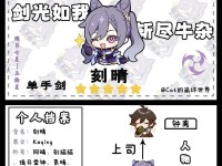 原神同人文轻松攻略（探索、交流、收集！打造属于你的原神故事！）