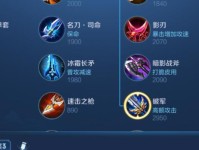 《流沙楚霸王铭文出装攻略》（提升你的游戏实力，征战王者之路！）