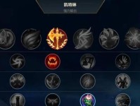 女枪最新出装攻略（版本女枪出装攻略，带你驰骋战场，成为无敌射手！）