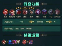 云顶之弈S6小丑装备阵容攻略（打造稳定高输出的小丑阵容，轻松拿下胜利）