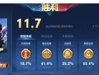 李白最佳出装攻略（解锁李白的全能装备，让你成为比赛中最耀眼的存在）