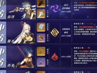 原神周常Boss掉落材料与对应角色一览（掌握周常Boss掉落材料，轻松打造强力角色）