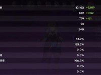原神乞丐版刻晴攻略（以最简单的方式，解锁刻晴的潜力）