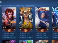 高星养猪出装攻略（一步步教你成为养猪界的巅峰玩家）