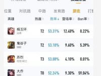 王者牛魔2技能加点攻略（巧妙加点提升牛魔战力，让你称霸战场！）