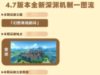 原神深渊12间攻略（从零开始，战胜原神深渊最强敌人，体验最高难度挑战！）