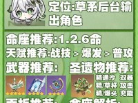 原神拍照草鸡攻略——发掘世界美景，尽享摄影乐趣（草鸡拍照技巧与地点推荐，解锁原神摄影新世界）