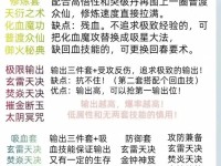 修仙游戏代理攻略（成就仙道，掌握关键，玩转修仙游戏的攻略指南）