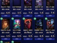 《LOL》7月幸运召唤师地址全揭秘（挑战运气，领取福利！）