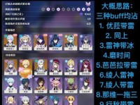 原神攻略指南（玩转原神的秘诀，享受纯粹的冒险乐趣）