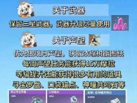 原神2.8新手攻略（解密2.8版本内容，掌握游戏技巧，快速提升战力！）