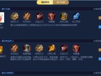 无规则出装铭文攻略——打破常规，尽显实力（玩转王者荣耀，揭秘无拘无束的装备和铭文搭配法则）
