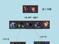 新手教程（打造最强德莱文，向胜利迈进）