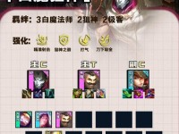 金铲铲之战白魔四学者阵容玩法全攻略（以“金铲铲之战”为背景，介绍白魔四学者阵容的打法和技巧）