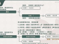 原神邀约攻略（让你从零开始，成为最强旅行者的关键攻略）