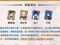 原神配对攻略（打造最强战队，畅游多元世界！）