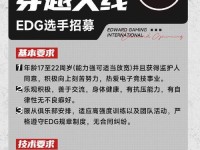 《风女出装天赋端游攻略》（掌握风女装备和天赋的关键，成为游戏中的强者）