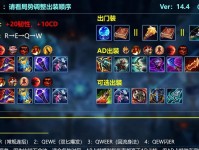 乌鸦天赋出装攻略（掌握乌鸦的天赋出装技巧，征服比赛）