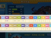 如何进化死神板?宝可梦剑盾死神板进化条件详解(宝可梦剑盾死神板进化条件是什么?如何满足进化条件?)
