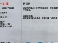 烟雨江湖五行拳拳法攻略（揭开五行拳神秘面纱，打造顶尖武侠）