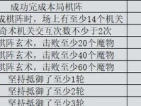 原神棋局攻略挂机，轻松提升技巧（一键操作，挂机高效升级，轻松应对棋局挑战）