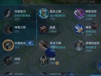 狮子狗新版出装思路攻略（解析狮子狗新版出装搭配，让你在战场上无往不利！）