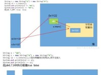 流沙之城武将技能攻略（揭秘流沙之城武将技能，助你在战场上一鸣惊人）